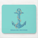 Buscar cuerdas alfombrillas de raton General y unisex