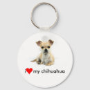 Buscar chihuahua llaveros Amor