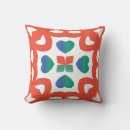 Buscar talavera cojines Arabesco