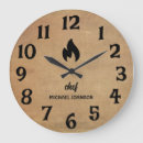 Buscar comensal relojes de pared Restaurante