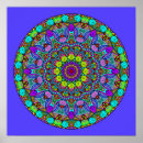 Buscar caleidoscopios posters Para todos