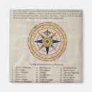 Buscar joan imanes Blaeu