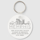Buscar memphis llaveros Ciudad