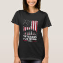 Buscar bandera americana ropa América