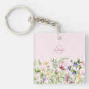 Buscar silvestre llaveros General y unisex