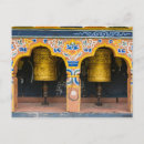 Buscar bhutan postales Religión