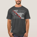 Buscar good music camisetas Guitarra