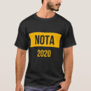Buscar ninguno del antedicho Demócrata
