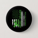 Buscar mental chapas Positividad