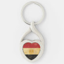 Buscar egipto llaveros Patriótico