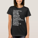 Buscar dumpling camisetas Para