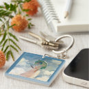 Buscar monet llaveros Floral