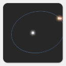 Buscar órbita pegatinas Astronomía