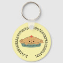 Buscar del pi llaveros Geek