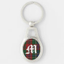 Buscar guapo llaveros Monograma