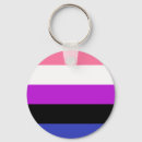 Buscar identidad llaveros Queer