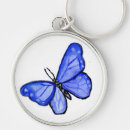 Buscar mariposa azul llaveros Para ella