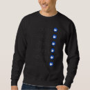 Buscar ubuntu sudaderas Software