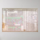 Buscar recursos educativos posters Elementos