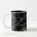 Buscar looke tazas Patrón