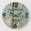 Buscar afligido arte Parejas