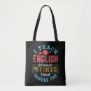 Buscar profesor de matemáticas accesorios Apreciación