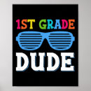 Buscar matemáticas de enseñanza posters Estudiantes