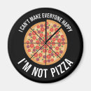 Buscar pizza imanes Meme