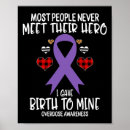 Buscar abuso posters Abuso de opioides