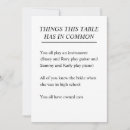 Buscar interesantes postales Invitados