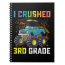 Buscar tercer grado cuadernos Profesora