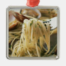 Buscar loza adornos Comida