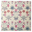 Buscar daisy azulejos William morris