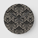 Buscar clipart relojes de pared Extracto