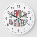 Buscar ingenieros relojes de pared Divertido