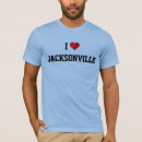 Buscar jacksonville Jacksonville florida