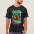 Buscar duodécimo Profesor