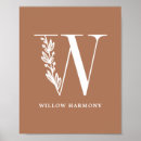 Buscar letra w posters Nombre