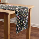 Buscar verde caminos de mesa Parejas