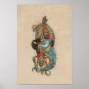 Buscar órganos humanos posters Anatomía