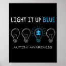 Buscar de alta calidad posters Azul