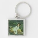 Buscar tissot llaveros José