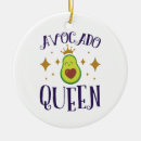 Buscar aguacate adornos Comida
