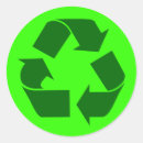 Buscar protección pegatinas Ambiente