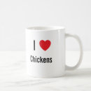 Buscar del pollo tazas Pollos