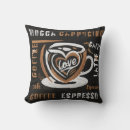 Buscar cappucino Expreso
