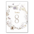 Buscar 8 tarjetas mesa Ocho