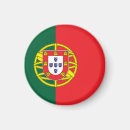 Buscar portugal imanes Nacional
