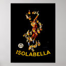 Buscar licores posters Cappiello