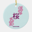 Buscar kanji japonés adornos Japón